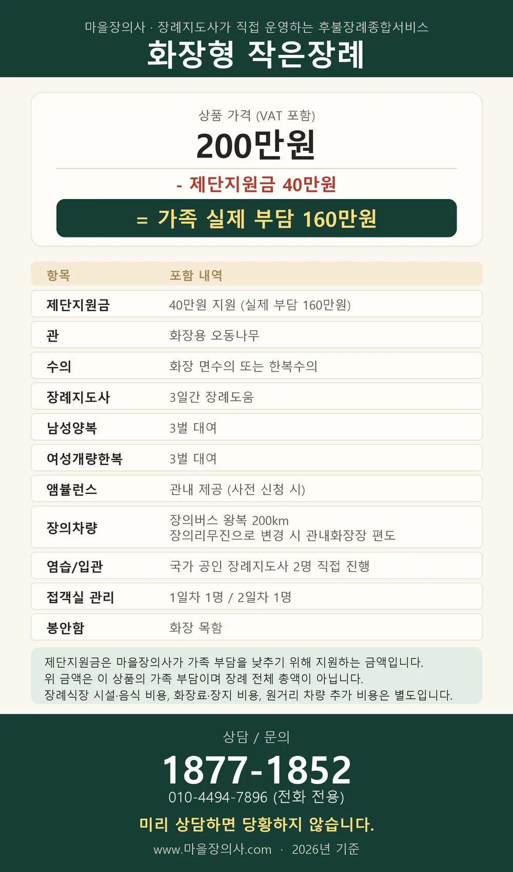 화장형 작은장례 상품 구성표: 상품 가격 200만원에서 제단지원금 40만원을 빼면 가족 실제 부담 160만원, 포함 항목과 상담 전화 1877-1852 (2026년 기준)